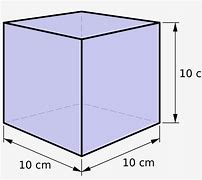 Image result for Cube Measurement