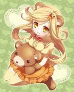 Image result for Bear Girl Anime Characters