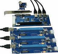 Image result for PCI Express 16X Slot