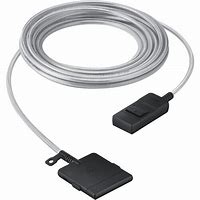Image result for Invisible LAN Cable
