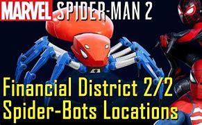 Image result for Financial District Spider Bots