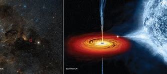 Image result for Black Hole UHD