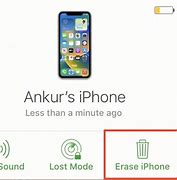 Image result for How to Unlock iPhone 7 Plus without Passcode