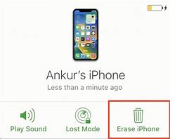 Image result for How to Unlock iPhone without Passcode Factory Reset
