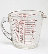 Image result for Liquid Measuring Cup Measurements