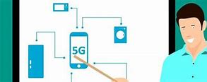 Image result for 5G Android Smartphone
