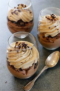 Image result for Chocolate Coffee Desserts