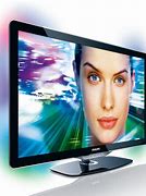 Image result for Philips Ambilight