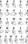 Image result for Sign Language Alphabet Chart