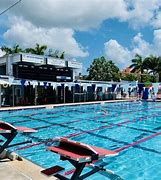 Image result for 25 Meter Pool