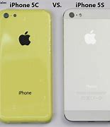 Image result for iPhone 5S vs 5C Size