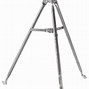 Image result for Antenna Mast Tripod Mount