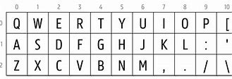 Image result for QWERTY Keyboard PNG