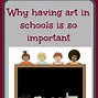 Image result for Art Painting School