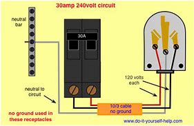 Image result for 30 Amp RV Breaker Box Wiring Diagram