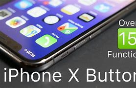 Image result for What Is the Function of an iPhone