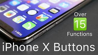 Image result for iPhone Buttons Diagram