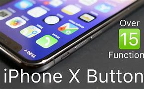Image result for iPhone XR Buttons Explained
