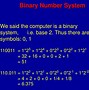 Image result for Binary Octal Hex Chart