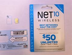 Image result for 4 and iPhone 4S Sim Card