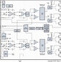 Image result for Power Amplifier