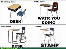 Image result for L-shaped Desk Meme