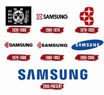 Image result for Samsung Logo History