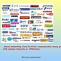 Image result for Electronic Communication