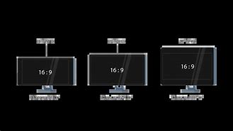 Image result for 4 Screen vs SE