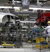 Image result for Types of Car Factories