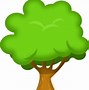 Image result for Cartoon Apple Tree Growing Sideways