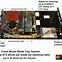 Image result for Build Your Own Blade Server