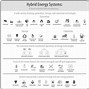 Image result for Hybrid Systems Wallpaper