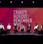 Image result for Cravity Group Photos