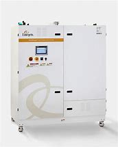 Image result for Plasma Gas Purifier