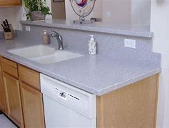 Image result for Acrylic Countertops