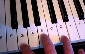 Image result for G Note On a Piano