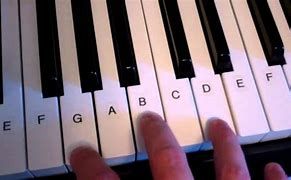 Image result for Where Is G Note On Piano