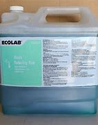 Image result for Battery Acid Gallon