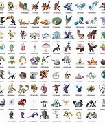 Image result for Pokemon Gen 7 Lila