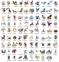 Image result for 7th Gen Pokemon List