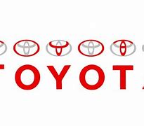 Image result for Toyota Logo Explained