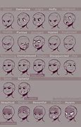 Image result for Angry Neutral Expression Face Meme