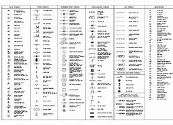 Image result for Mechanical Engineering Drawing Symbols