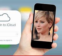 Image result for iPhone 4S iCloud Lock