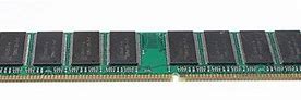 Image result for Micro DIMM DDR