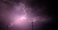 Image result for PPL Power Outage Today