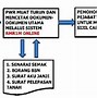 Image result for Spesifikasi Rumah MBR