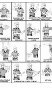 Image result for Hand Signals in Netball