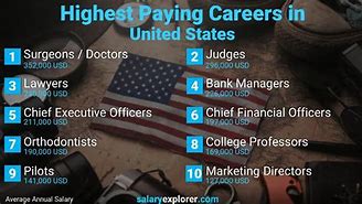 Image result for Good Paying Jobs